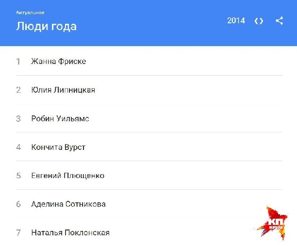Наталья Поклонская вошла в ТОП-10 и обогнала Кабаеву в рейтинге самых сексуальных россиянок