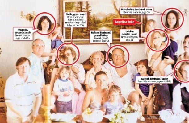 В сети появилась фото всех родственников Анджелины Джоли, умерших от рака