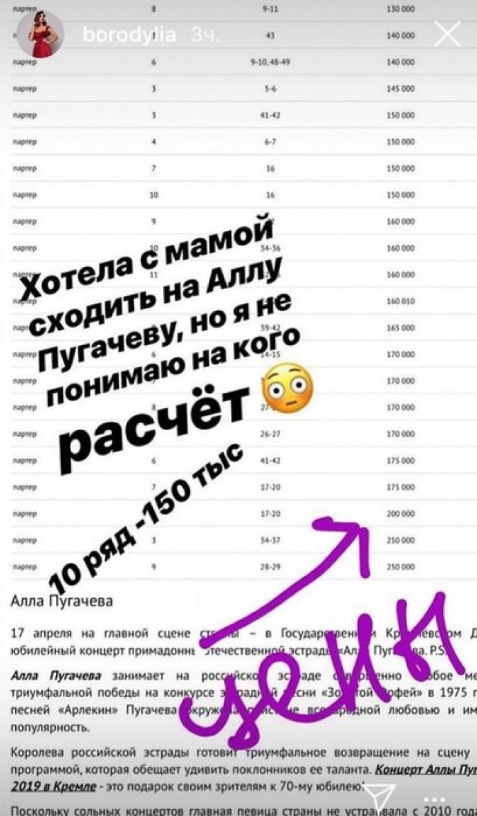 Александр Буйнов не испугался высказаться о ценах на билеты Аллы Пугачёвой