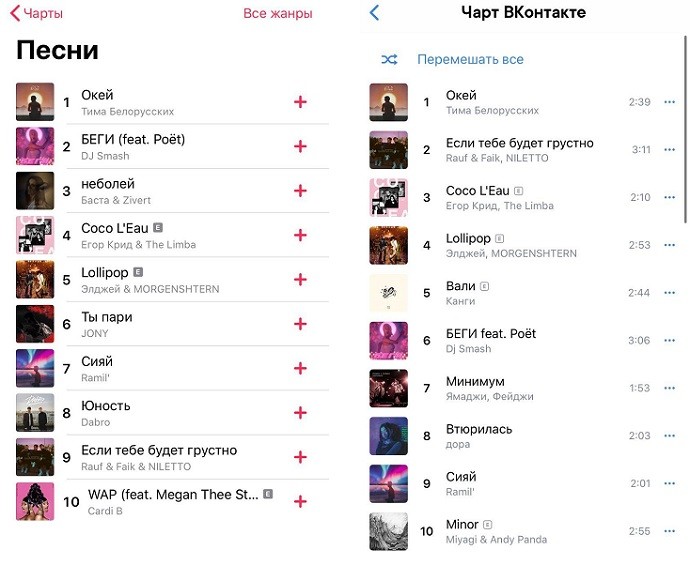 «Окей» Тимы Белорусских стал хитом сентября