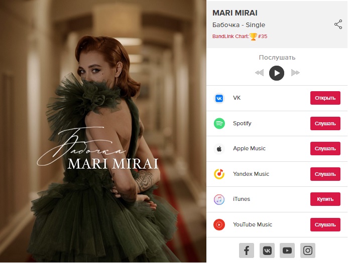 «Это история про чувства, которые обречены…»: Mari MIRAI выпустила социальный трек «Бабочка» 